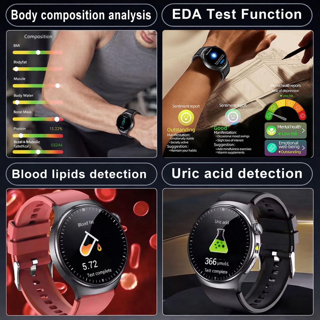 2026 Medical Smart Watch ECG B - đánh giá và giá Medicine Cabinet Lock